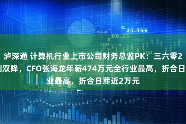 泸深通 计算机行业上市公司财务总监PK：三六零2024年营利双降，CFO张海龙年薪474万元全行业最高，折合日薪近2万元